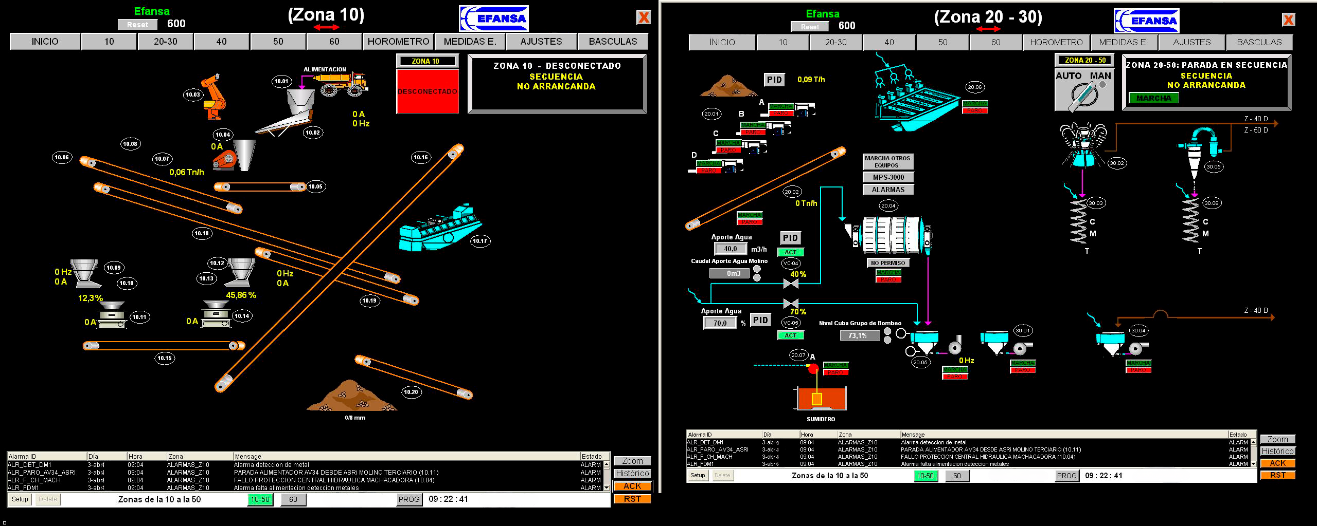 Programación e Integración de HMI y SCADA para la Industria | EFANSA